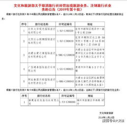 廣東笠人部落國際旅行社被文旅部取消出境旅游業務，仍在經營引關注
