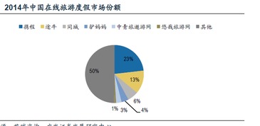 中青旅景區業務表現搶眼，成為旅游業務增長核心引擎
