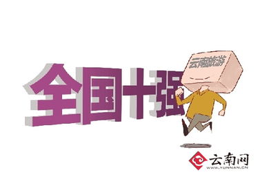 云南旅游業務營收躋身全國前十，文旅融合開啟高質量發展新篇章